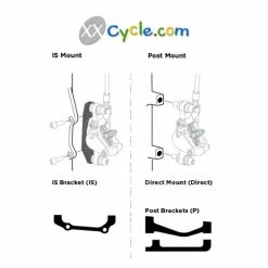 Adaptateur Frein à Disque BBB Powermount BBS94F 5 Adaptateur Frein à Disque BBB Powermount BBS94F -Vélo Elegant Magasin adaptateur frein a disque bbb powermount bbs94f 2