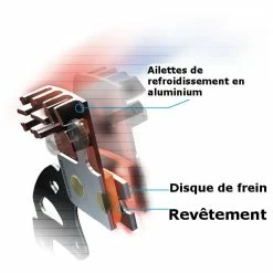 Plaquette Shimano Ice-Tech H03C - Metal -Vélo Elegant Magasin plaquette shimano ice tech h03a resin frittee 2